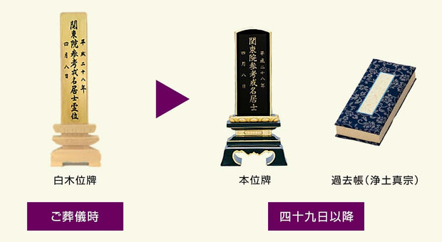 お位牌とは？種類や作成方法を解説！おすすめ商品と値段も掲載 | お 