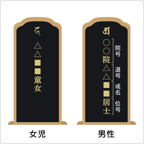 戒名授与致します。 戒名とはどんな意味？値段相場やランク一覧、自分で付ける場合も解説