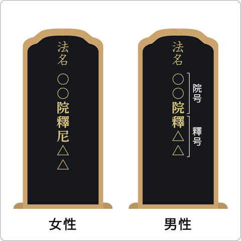 戒名とはどんな意味？値段相場やランク一覧、自分で付ける場合も解説