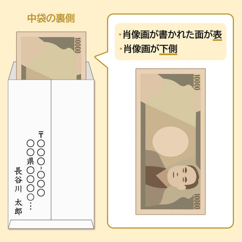 開眼供養(開眼法要)とは？意味・お布施・当日の流れ・マナーを解説