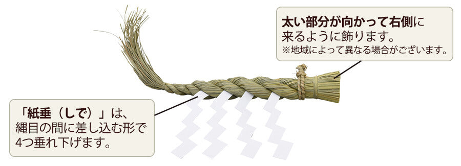 神棚のしめ縄・紙垂とは？付け方・種類・処分方法など基本を解説 | お