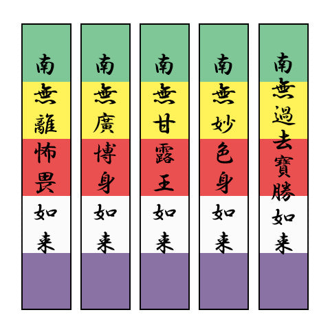 施餓鬼(せがき)とは？お盆との関係・お布施の相場・宗派の差を解説